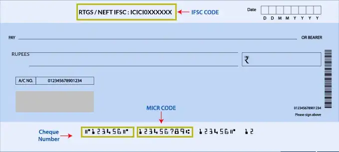 Bank IFSC code example showing bank code and branch code